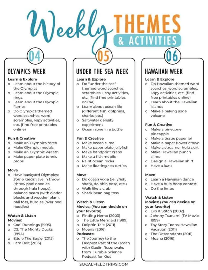 Weekly camp themes for caregivers